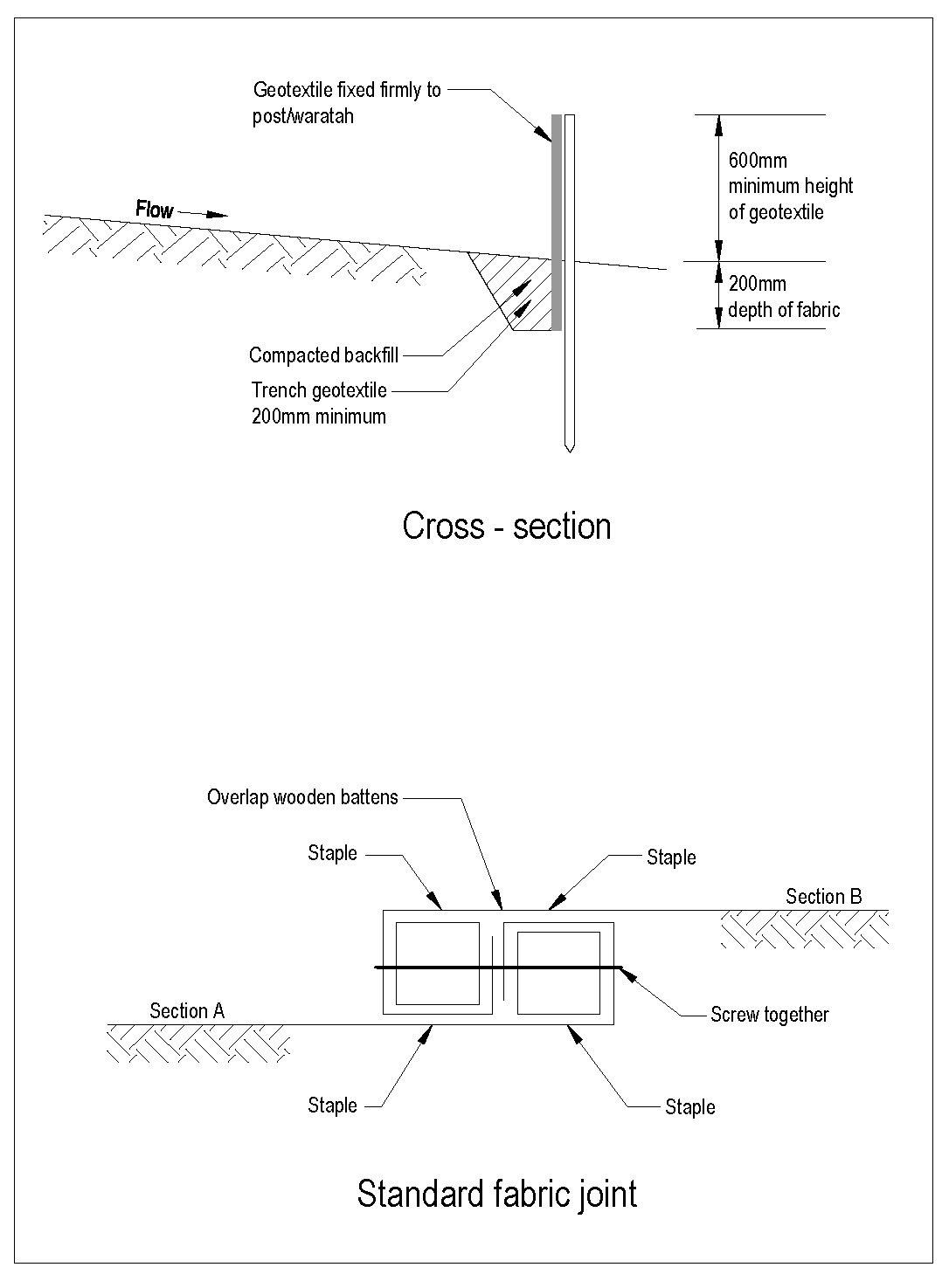 Silt fences esccanterbury