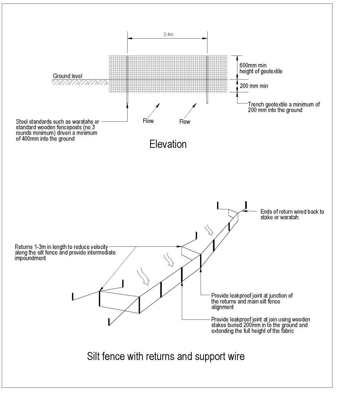 Silt fences Erosion and Sediment Control Toolbox for Canterbury Silt fences Erosion and Sediment Control Toolbox for Canterbury