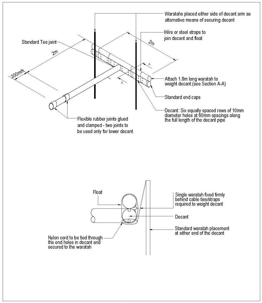 Sediment retention ponds - Erosion and Sediment Control Toolbox for ...
